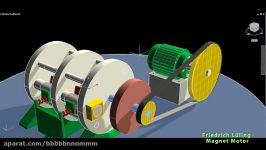 Free Energy Generator FRIEDRICH LULING Magnet Motor