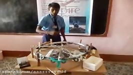 Science working model MAGNETIC MOTOR CUM FAN. This model exhibited in National level Inspired Awards