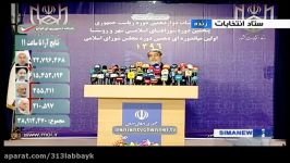نتیجه نهایی انتخابات ریاست جمهوری 96رئیس جمهور منتخب دوره دوازدهم تبریک مردم به روحانی