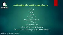 طبقه بندی نیازها دیدگاه ویلیام گلاسر