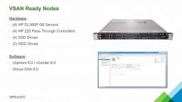 Virtual SAN VSAN 6.0  Install