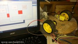 DC Motor Control Robot Control using Matlab Gui