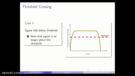 MATLAB Arduino Tutorial 5  Detecting Threshold Crossing for 3 axis Accelerometer Data in Real time