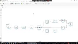 SimMechanics Matlab SMARTPHONESEGWAY PID Control