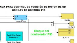 PID control of a DC motor with Arduino and Matlab Simulink