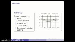 MATLAB Arduino Tutorial 10  TI TMP 102 Temperature Sensor data  Real time visualization