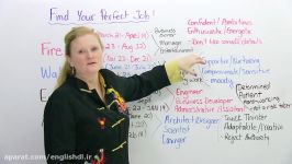 Improve your English vocabulary with astrology Personalities and Professions