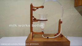 Experiments with Self Flowing Flask