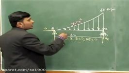 Engineering Mechanics  Beam with uniformly varying load UVL