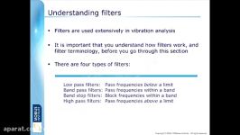 Filters and the FFT analyzer.mp4