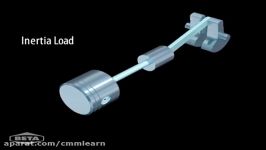 Module 3 Torsional Vibration on Compressors and Pumps