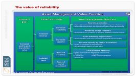 Condition monitoring is not enough  BEMAS 2014