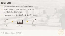 Beginner Sass Tutorial Level 1