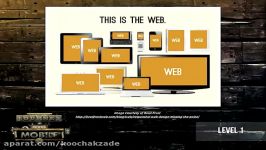 Responsive Mobile Web Design Tutorial Level 1