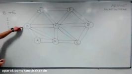 Packet switching basics