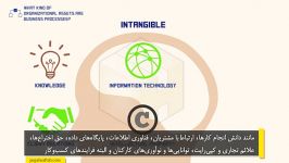 فرایندهای کسب کار،دارایی نامشهود سازمان+زیرنویس فارسی