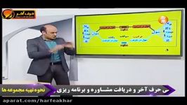 شیمی کنکور موسسه حرف اخر اموزش مسایل شیمی