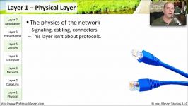 Understanding the OSI Model  CompTIA Network+ N10 006  5.1