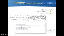 آموزش ADO.NET Entity Framework Code First فارسی