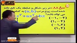 ریاضی کنکور موسسه حرف آخر حل تست نمودارها استاد منتظری