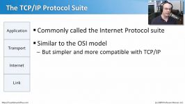 Common Networking Protocols  CompTIA Network+ N10 004 1.1