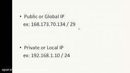 TCPIP Subnet Masking made easy