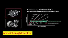 مقایسه گیربکس های AT CVT توسط Nissan