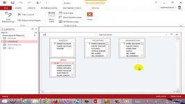 نمونه محتوای درس مجازی Access