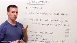 IELTS – 3 Reading Strategies