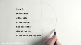 How To Draw A Female Face Step By Step