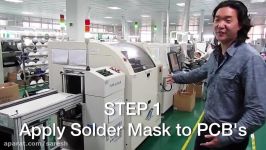 Palette Manufacturing Behind the Scenes SMT Line