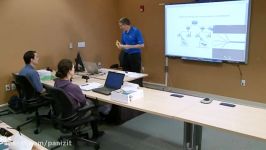 CCNA Routing and Switching Training Videos