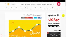 ویدیو تحلیل اونس طلا  24 اردیبهشت 96