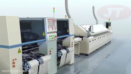 JUKI  Reflow Soldering Ovens