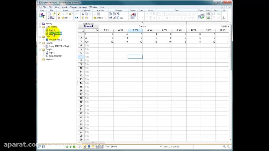 Graphpad Prism  running a two way ANOVA analysis