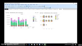 آموزش QlikView ساخت داشبورد مدیریتی  پارت چهاردهم