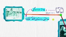 حجت الاسلام رئیسی کیست؟ چه کرد؟؟