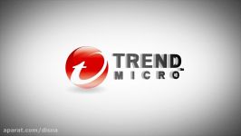 VDI Protection with Trend Micro Deep Security