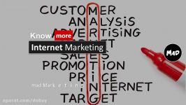 Digital Marketing Strategies for Brand Promotion