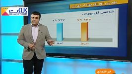 نوسانات جزئی بهای سکه ارز