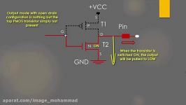 GPIO Output Mode Working of Open Drain Configuration