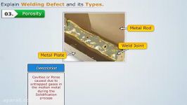 عیوب جوشکاریWelding defects  Animation