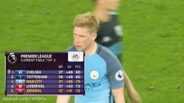 Manchester City vs West Brom 3 1  Highlights