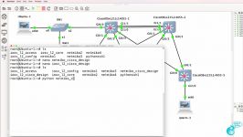 GNS3 Talks Python for Network Engineers with GNS3 Part 17  Netmiko SSH Python Cisco switches