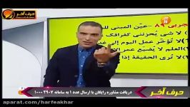 عربی کنکور موسسه حرف اخر تست های معلوم ومجهول