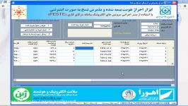 اهورا  ارسال برخط نسخ  شرکای کاری