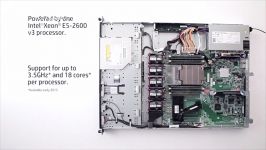 بررسی سرور HPE DL120 Gen9