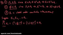 PP 1.2 Measure theory Sigma algebras