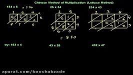 Chinese Method of Multiplication Lettuce Multiplication