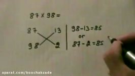 Extraordinary way to solve Math problem